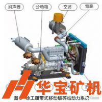 履帶移動(dòng)破碎機(jī)的常見(jiàn)五種驅(qū)動(dòng)方式，性能和原理詳細(xì)解說(shuō)